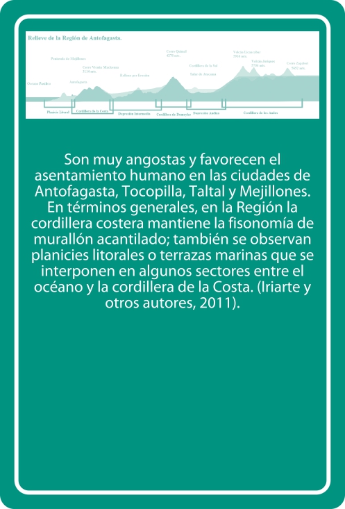 Portada Reverso